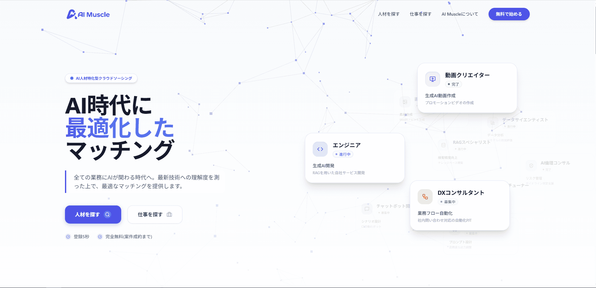 生成AI人材マッチングプラットフォーム